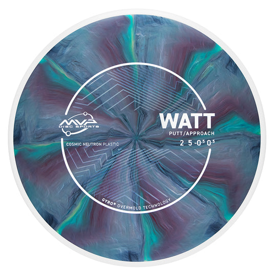 MVP Cosmic Neutron Watt