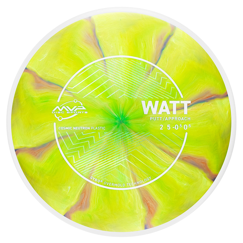 MVP Cosmic Neutron Watt