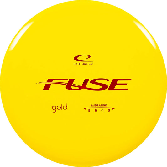 Latitude 64 Gold Fuse