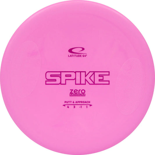 Zero Medium Spike