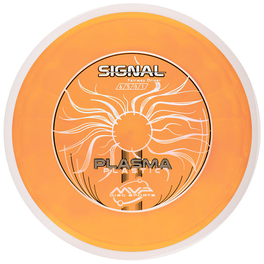 MVP Plasma Signal