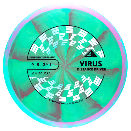 Axiom Cosmic Neutron Virus