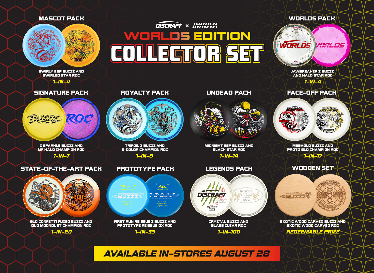 2026 Worlds Edition Collector Set | Innova Roc x Discraft Buzzz